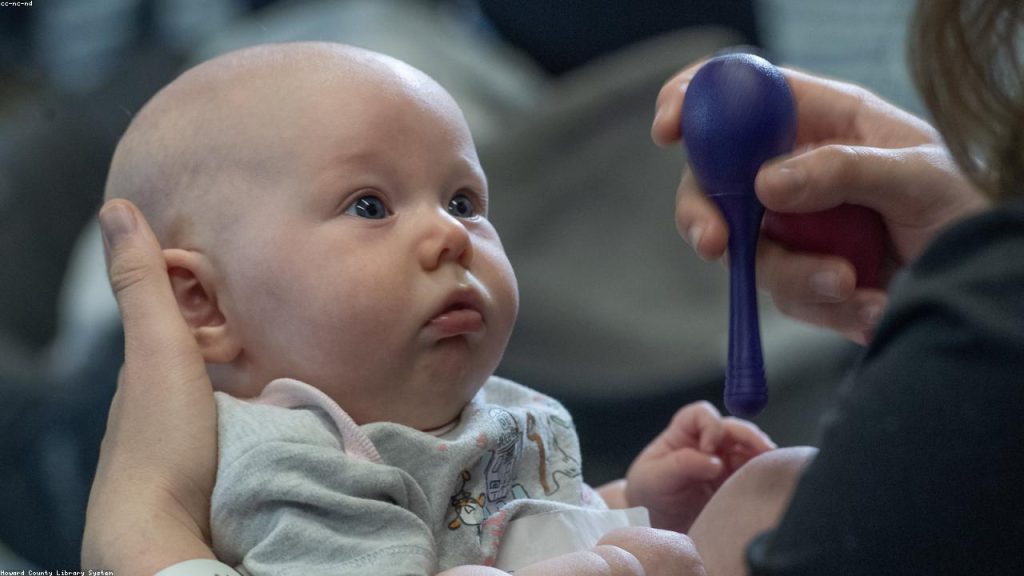 Bebeklerde cilt bakimi: adim adim uygulama rehberi - Ilk 14 gun